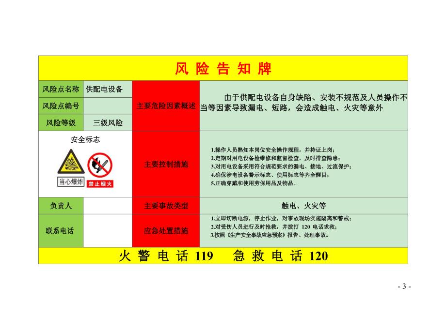 地质勘查钻探作业安全风险分布图及分级管控“三清单”_第3页