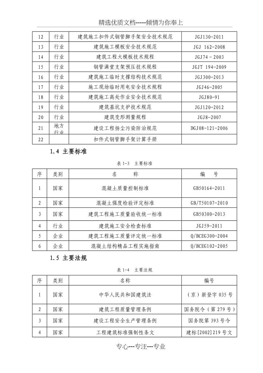 混凝土支撑拆除方案_第5页