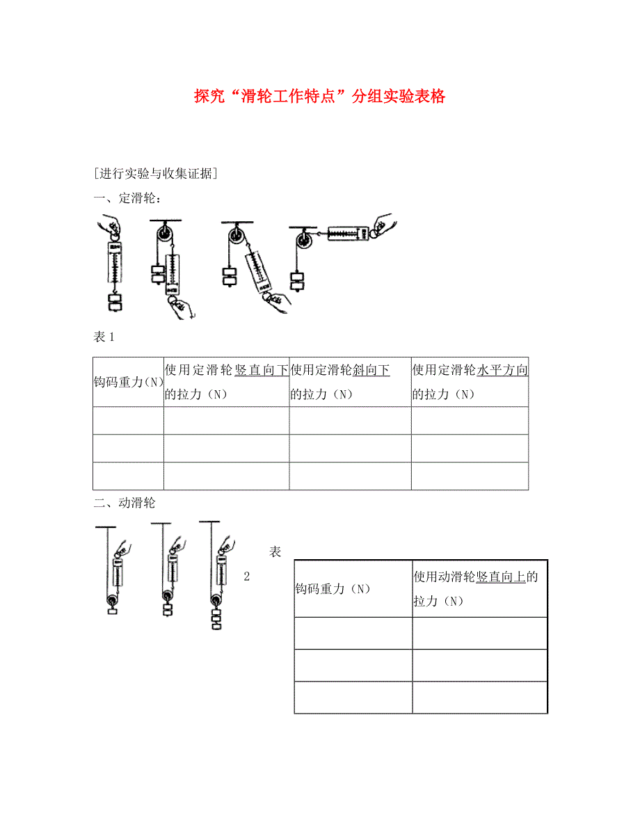 八年级物理探究滑轮工作特点分组实验表格素材沪科版_第1页