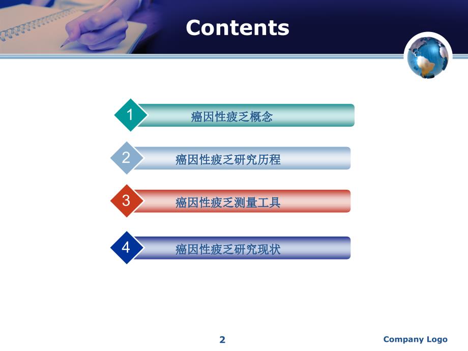 癌因性疲乏概念汇报_第2页