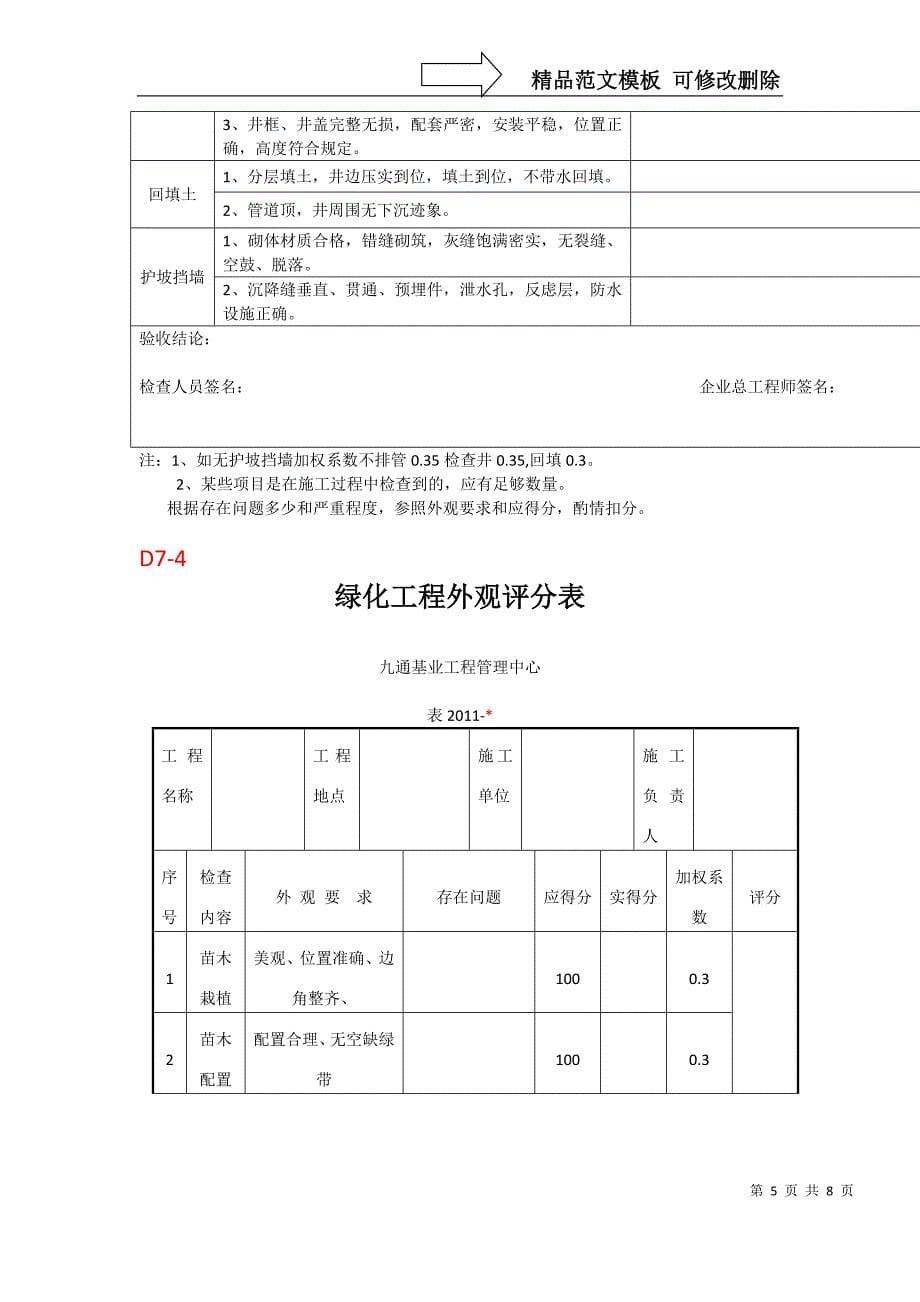 地方市政工程外观评分表(道路、桥梁、排水、地道、绿化、亮化、交通设施)_第5页