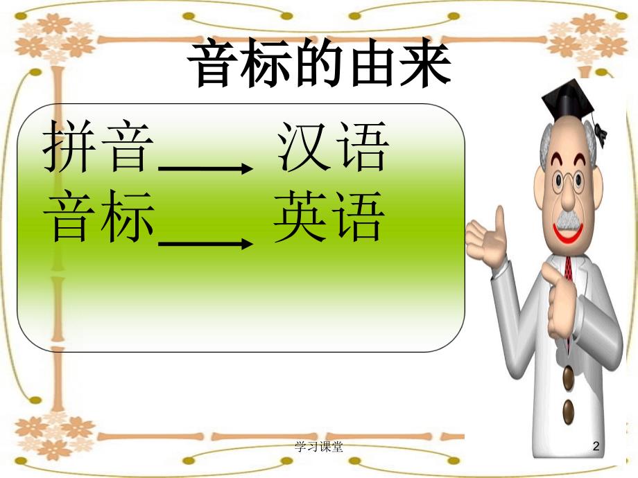 元音音标趣味教学带发音【课堂上课】_第2页