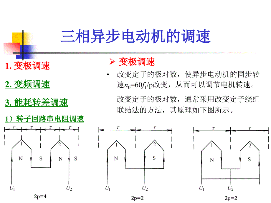 相异步电动机的调速_第3页