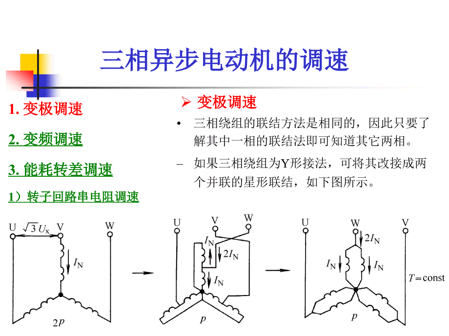 相异步电动机的调速_第4页