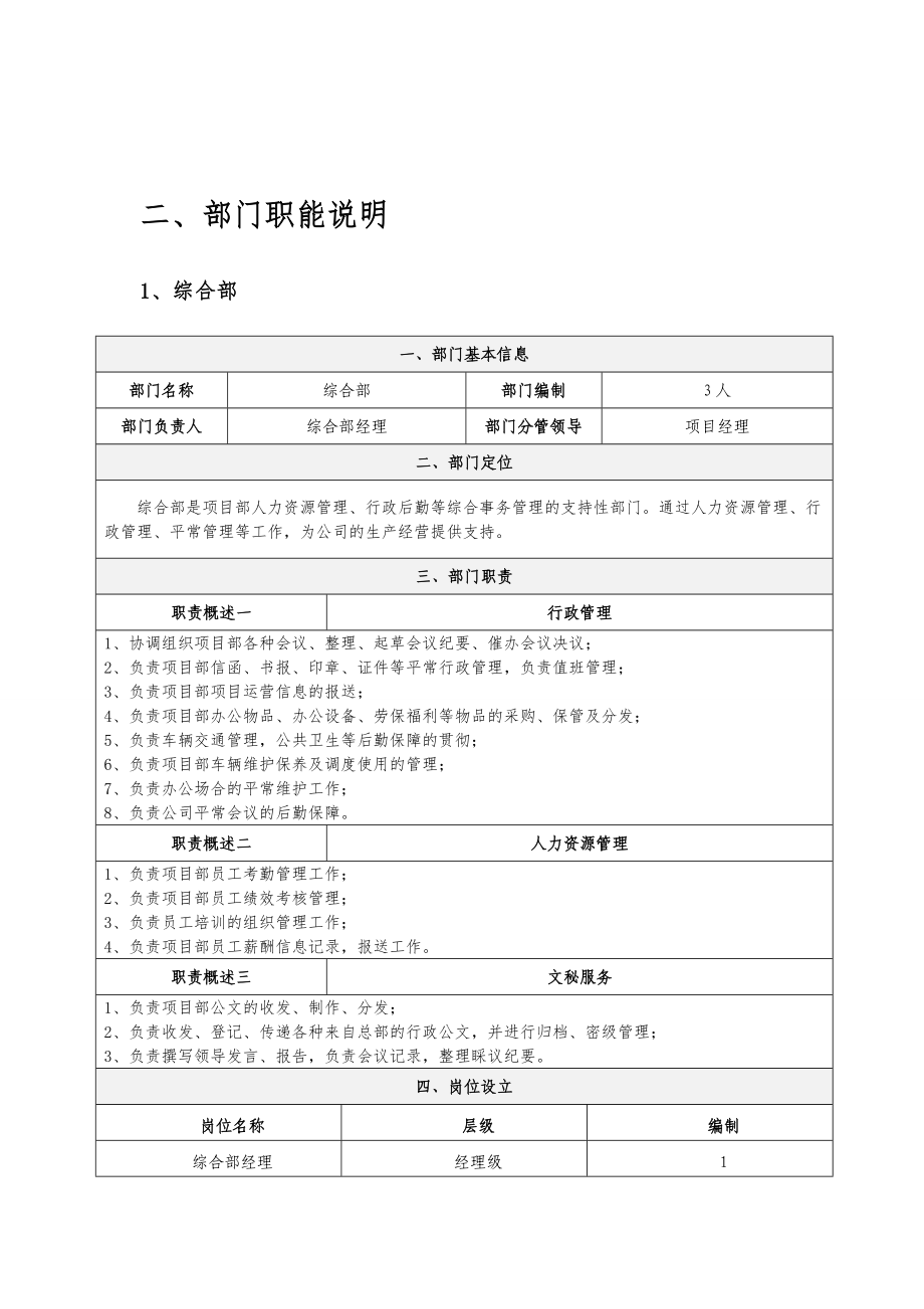 地产项目部组织架构及岗位说明书.doc_第3页