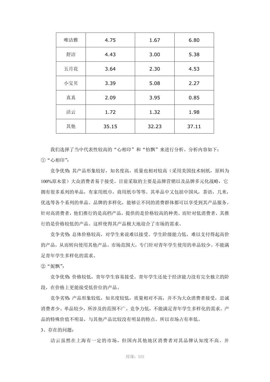 洁云纸巾襄阳市大学生市场营销策划书_第5页