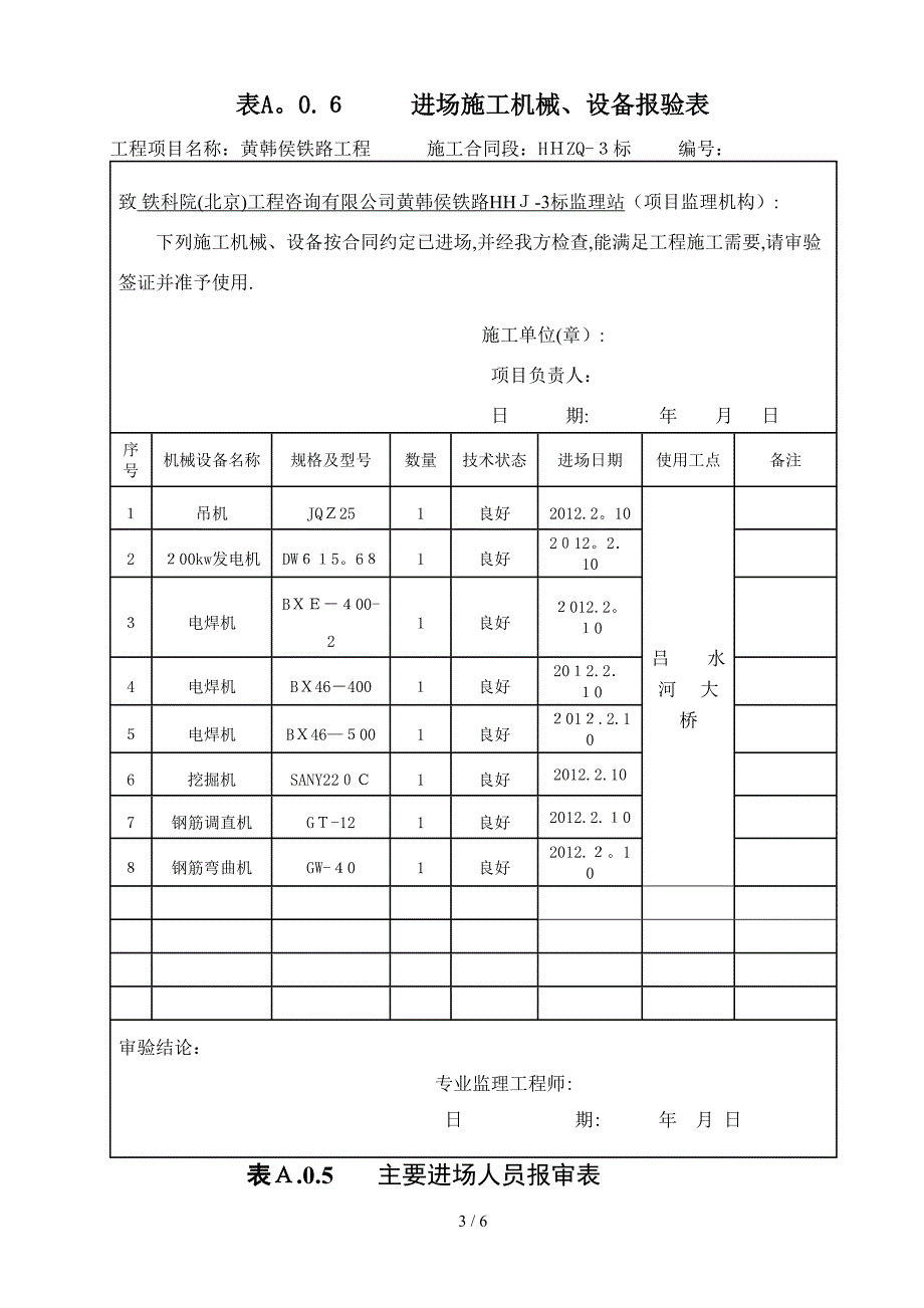 吕水河大桥复工申请_第3页