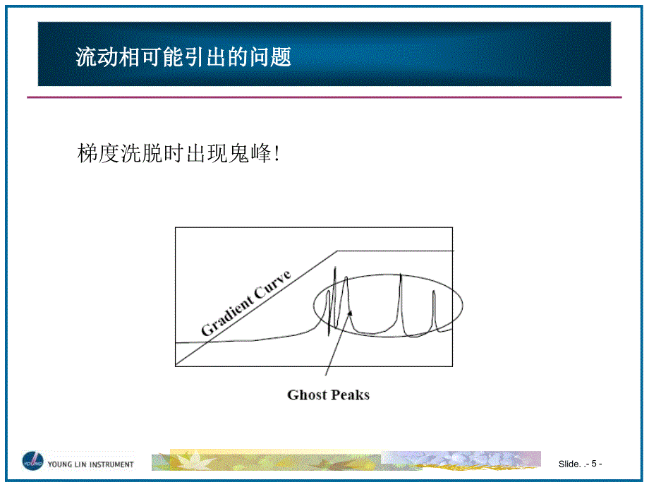 南京科捷液相知识讲座课件_第5页