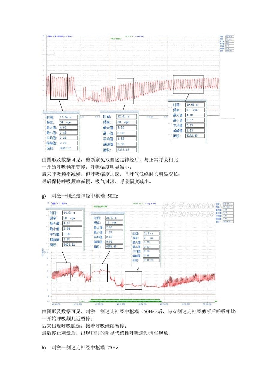 呼吸运动调节实验报告_第5页