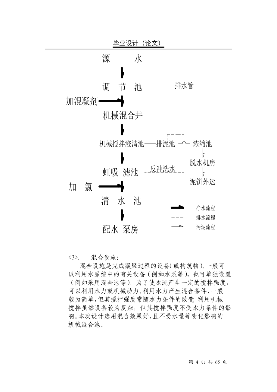 毕业设计（论文）3.6万M3d新建水厂设计_第4页