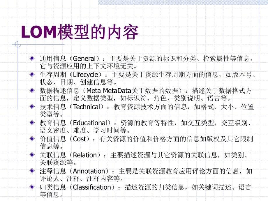 教育资源建设技术规范体系结构与应用模式_第5页