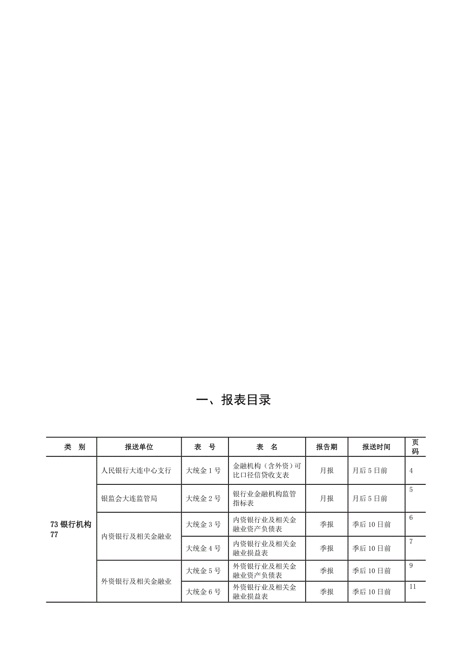 大连市金融业统计制度_第3页