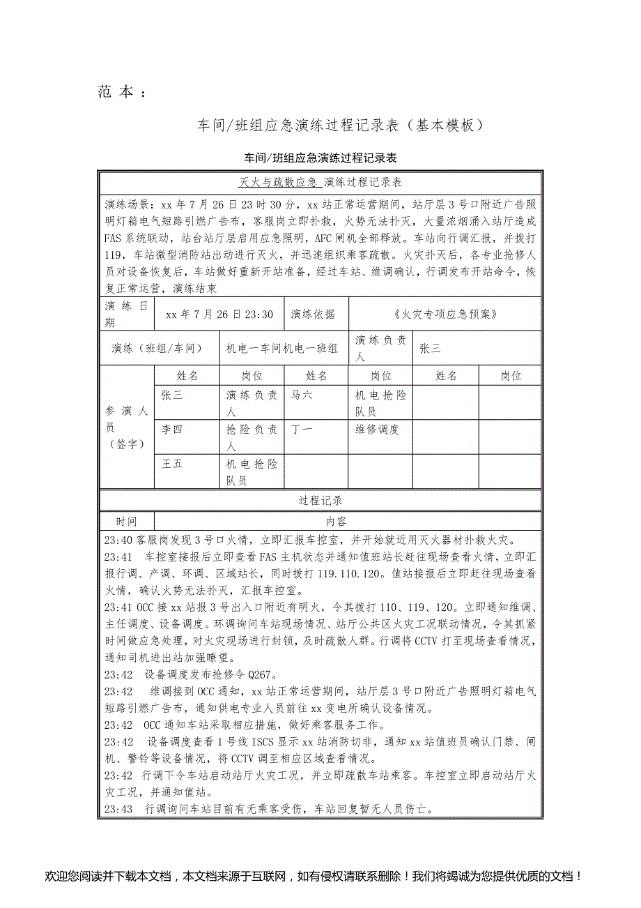 车间班组应急演练过程记录表填写说明、范本_第2页