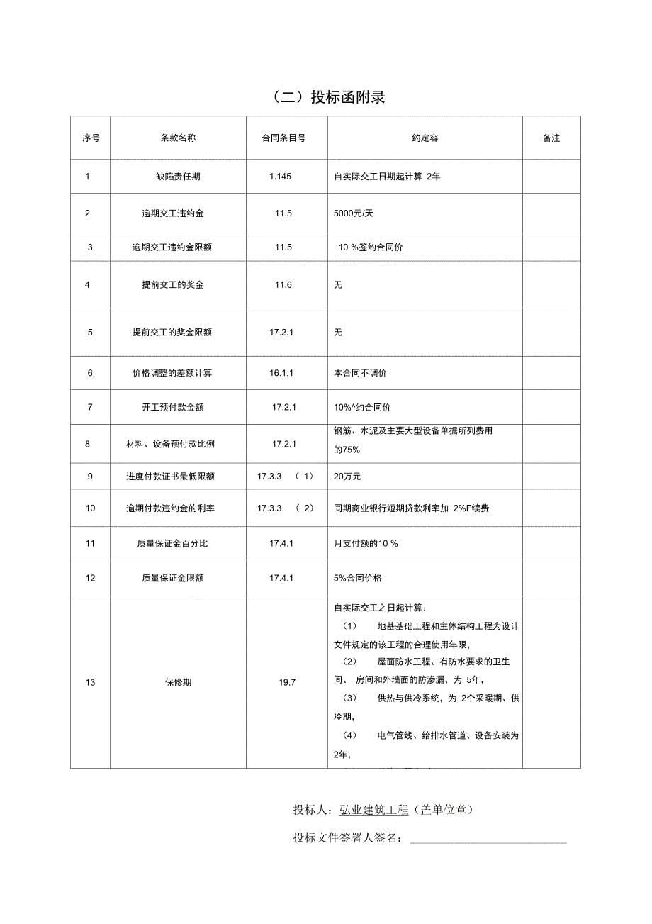 新工程施工组织设计方案房屋建设_第5页