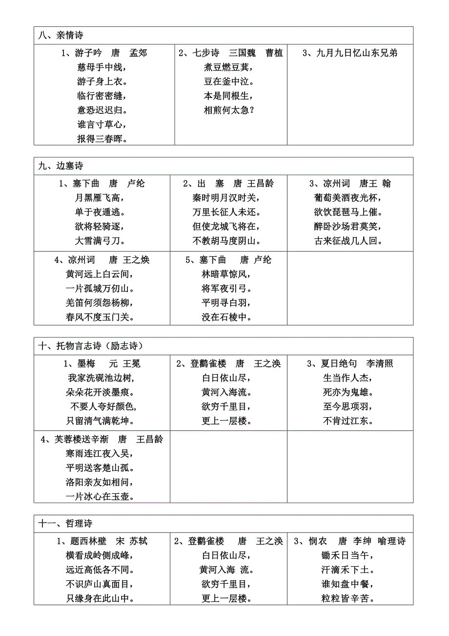 人教版小学古诗分类大全_第4页