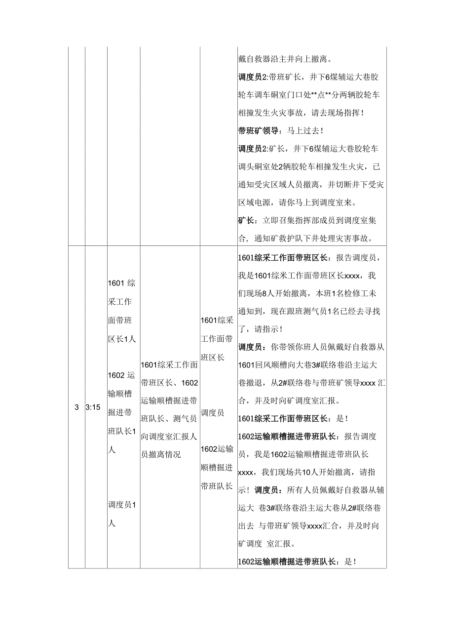 XXX煤矿应急演练方案_第3页