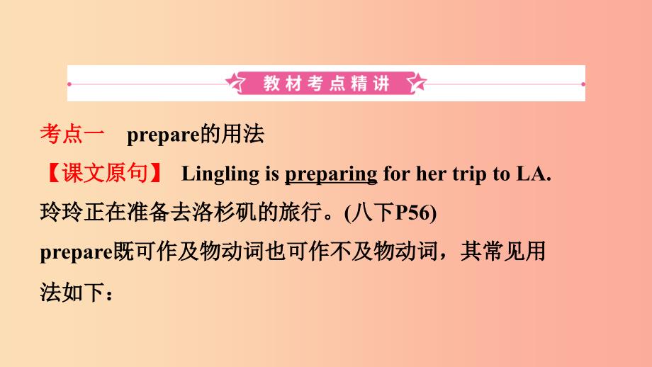 山东省潍坊市2019年中考英语总复习第12课时八下Modules7_8课件.ppt_第2页