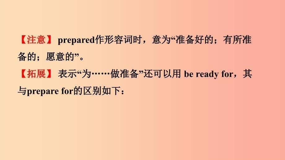 山东省潍坊市2019年中考英语总复习第12课时八下Modules7_8课件.ppt_第5页