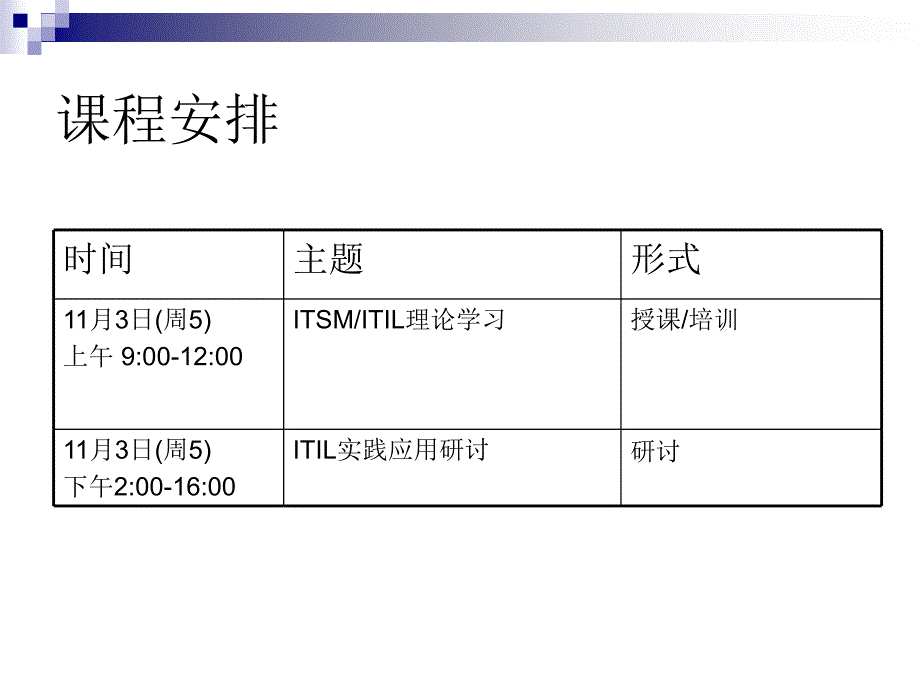 ITIL内部培训资料1_第2页