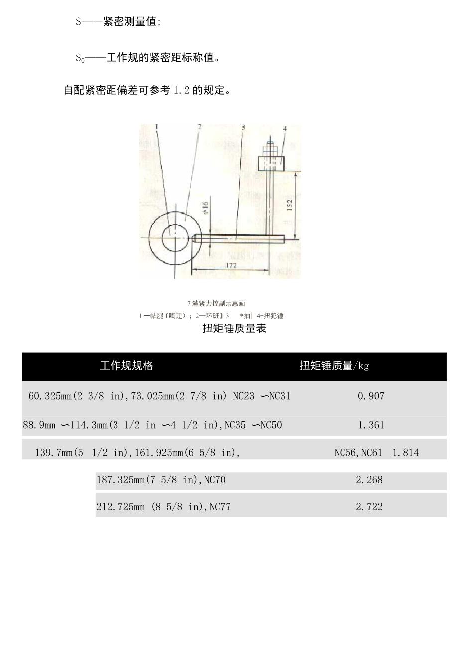 API工作量规校准_第3页