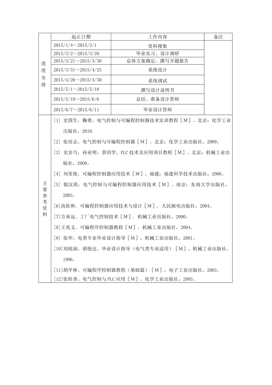 十字路口带倒计时显示的交通信号灯电气控制系统设计终极版本_第4页