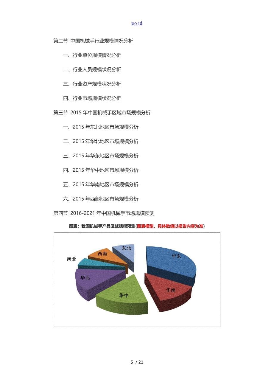 2016-2021年机械手行业深度调查及发展前景研究报告_第5页