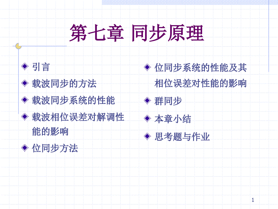 哈工程考研通信原理课件_第1页