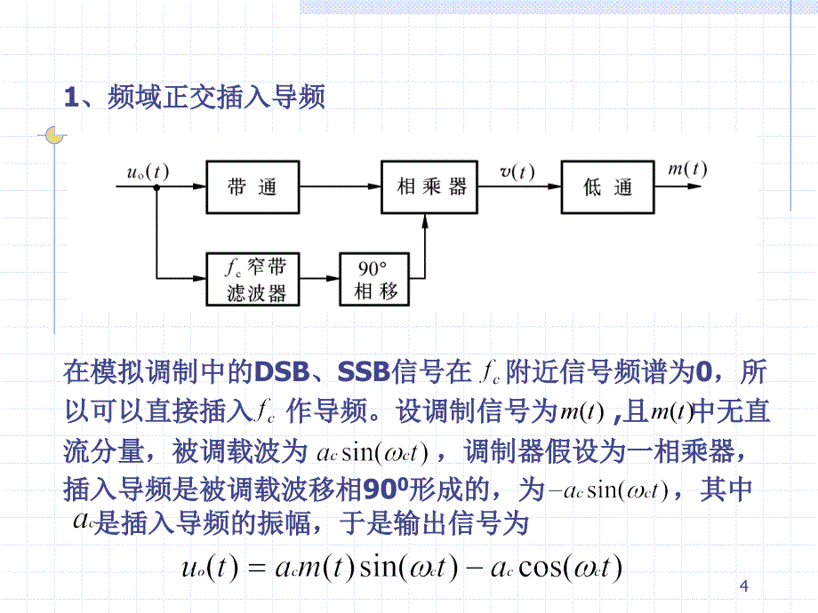 哈工程考研通信原理课件_第4页