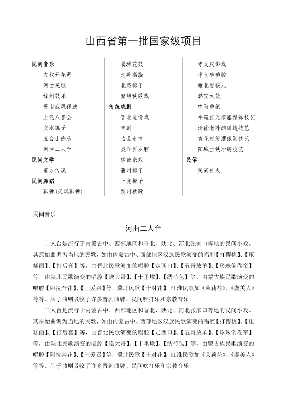 第一批国家级项目.doc_第1页