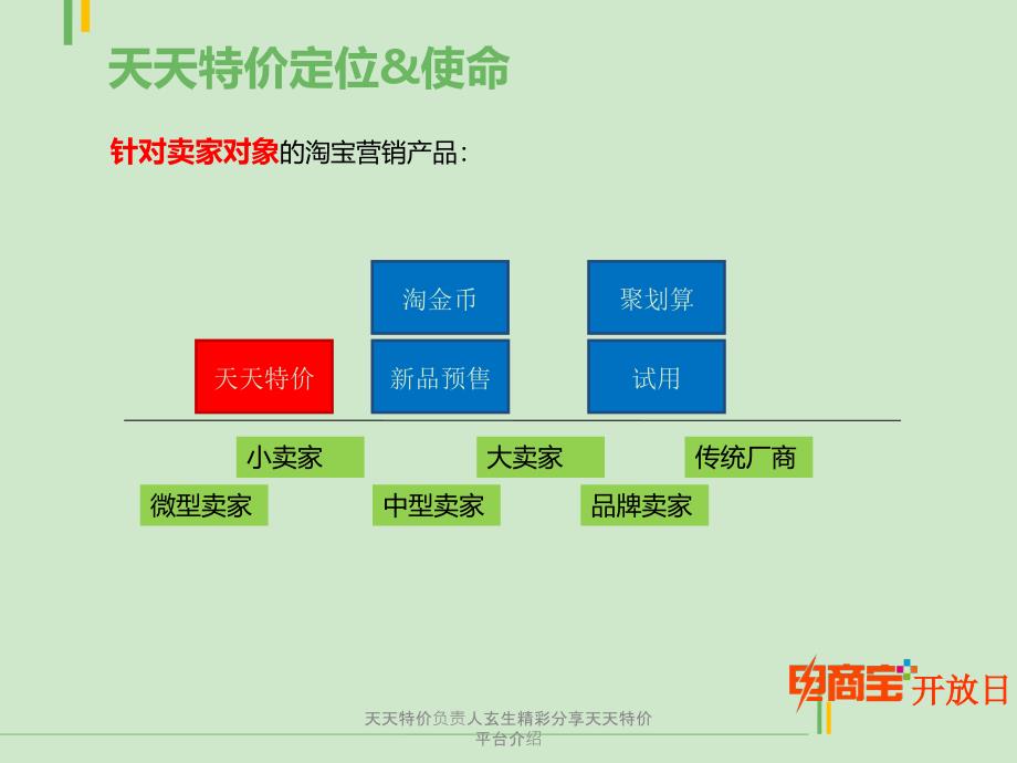 天天特价负责人玄生精彩分享天天特价平台介绍课件_第3页