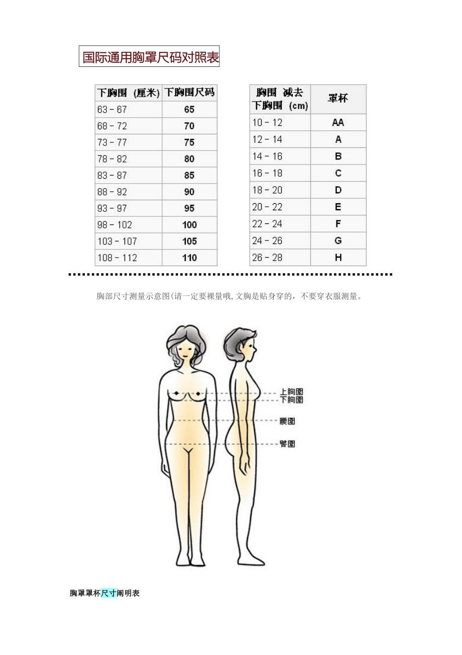 国际通用胸罩尺码对照表-及其他_第1页