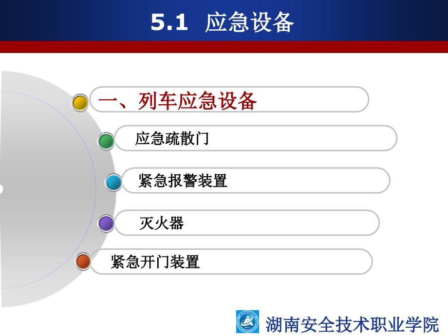 轨道交通应急设备课件_第3页