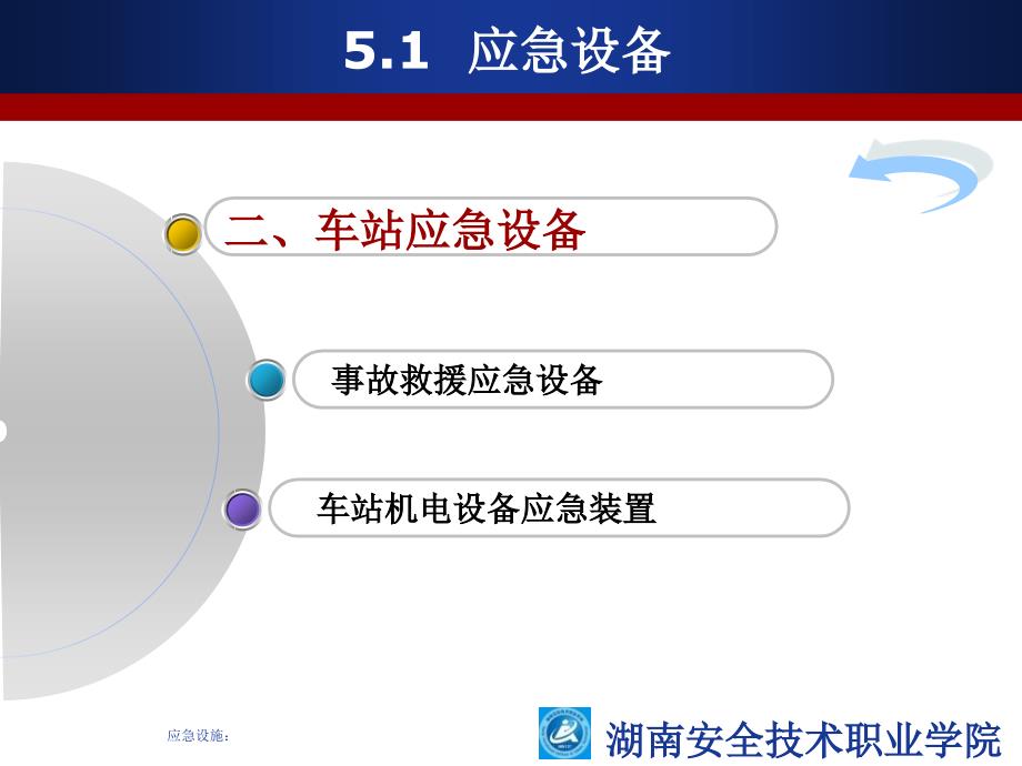 轨道交通应急设备课件_第4页