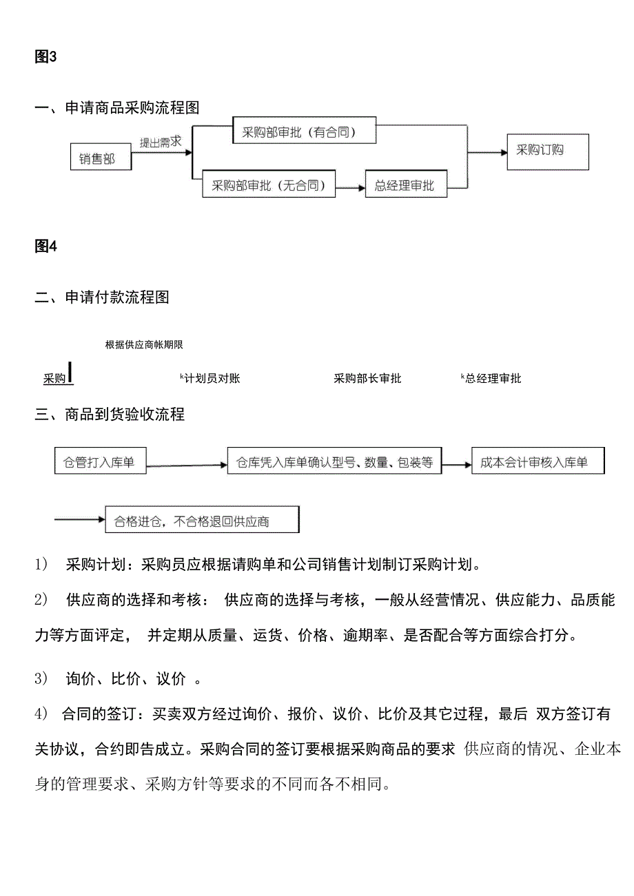 采购工作流程_第4页