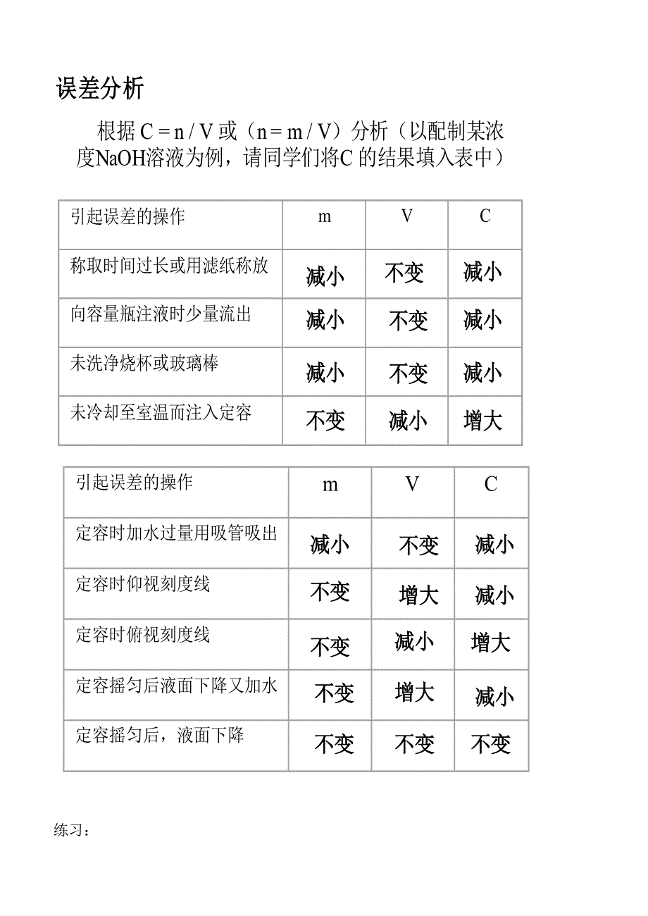 《溶液的配制及分析》导教学案(苏教版)_第3页