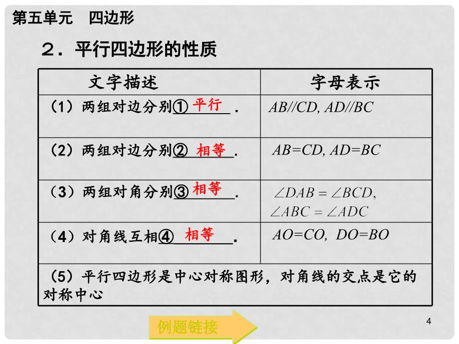 中考数学总复习 考点清单 5.第五单元 四边形课件_第4页