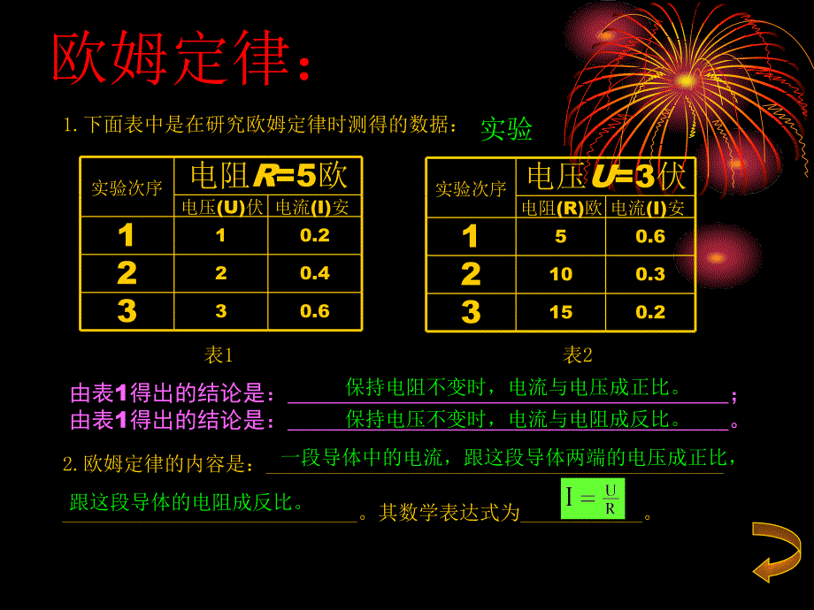 沪科版九年级物理课件：153伏安法测电阻（共11张PPT）_第4页