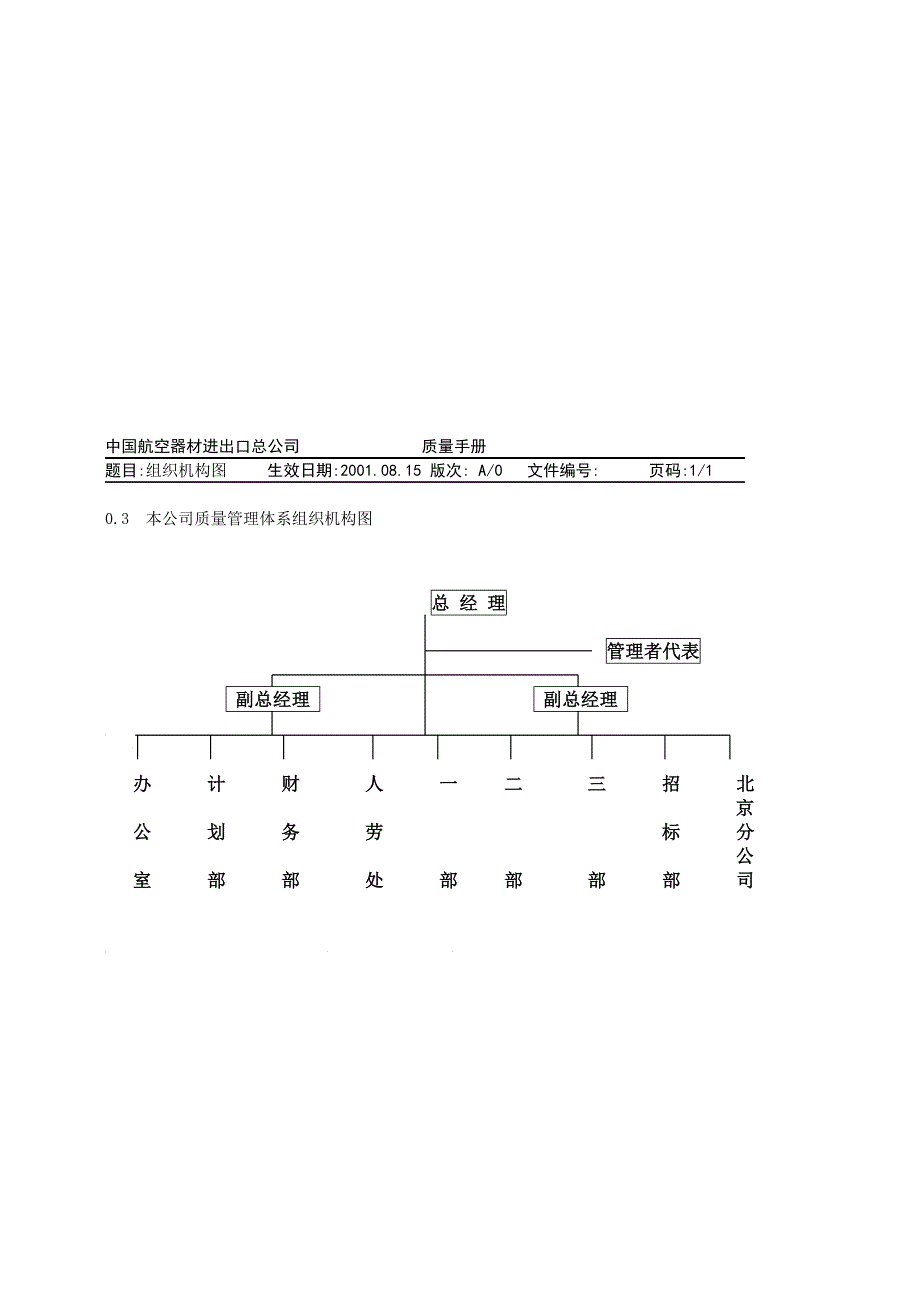 航空器材进出口总公司质量手册_第3页