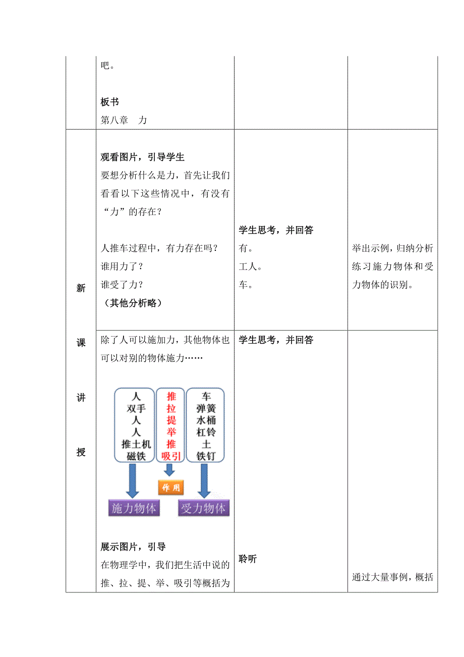 第七章第1节教学设计_第2页