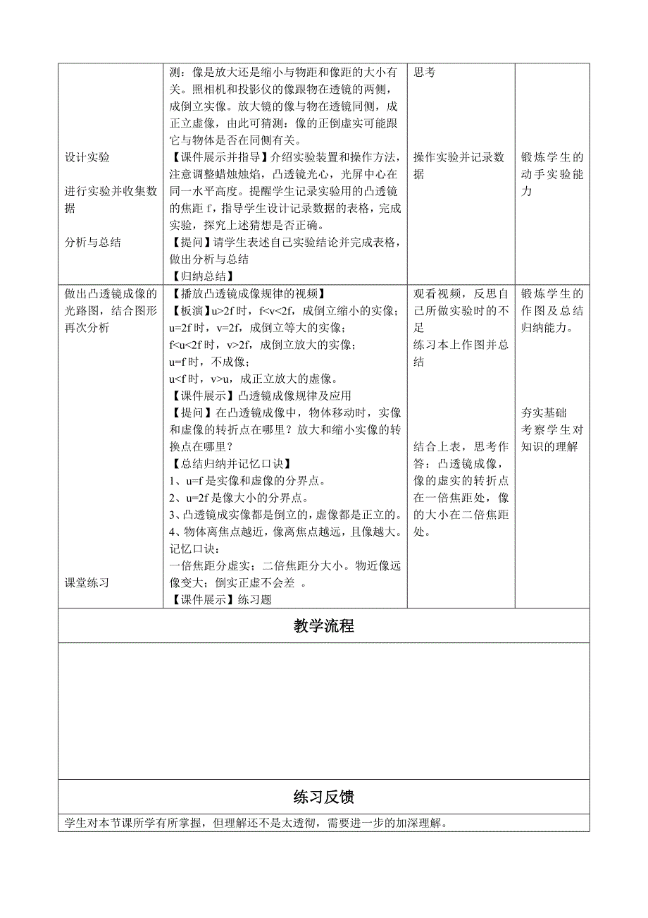 53凸透镜成像的规律jiaoxuesheji_第2页