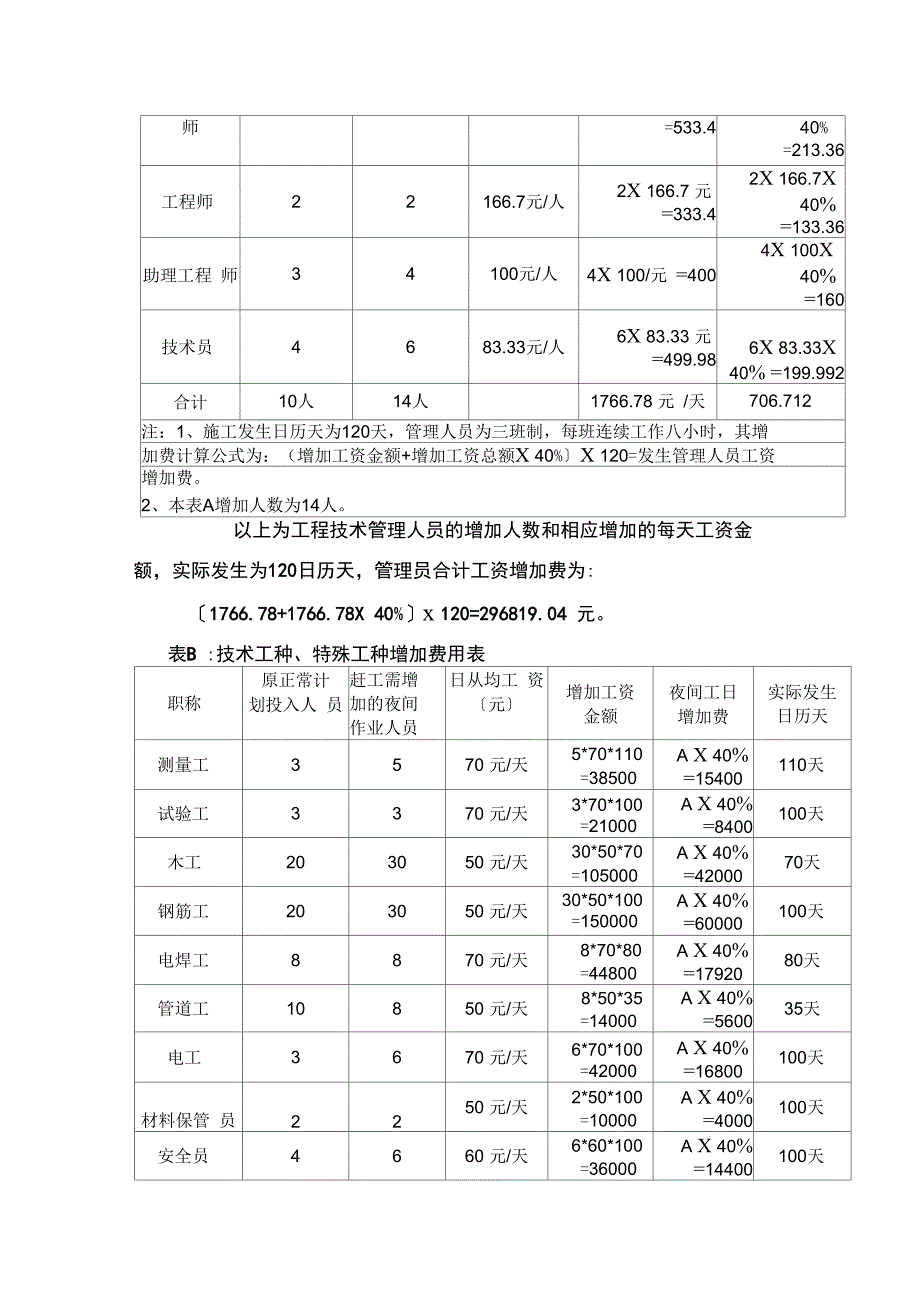 赶工费计算方案_第4页