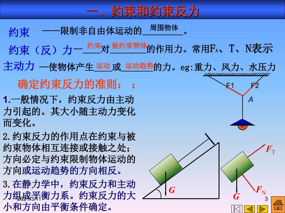 物体的受力分析和受力简图_第3页