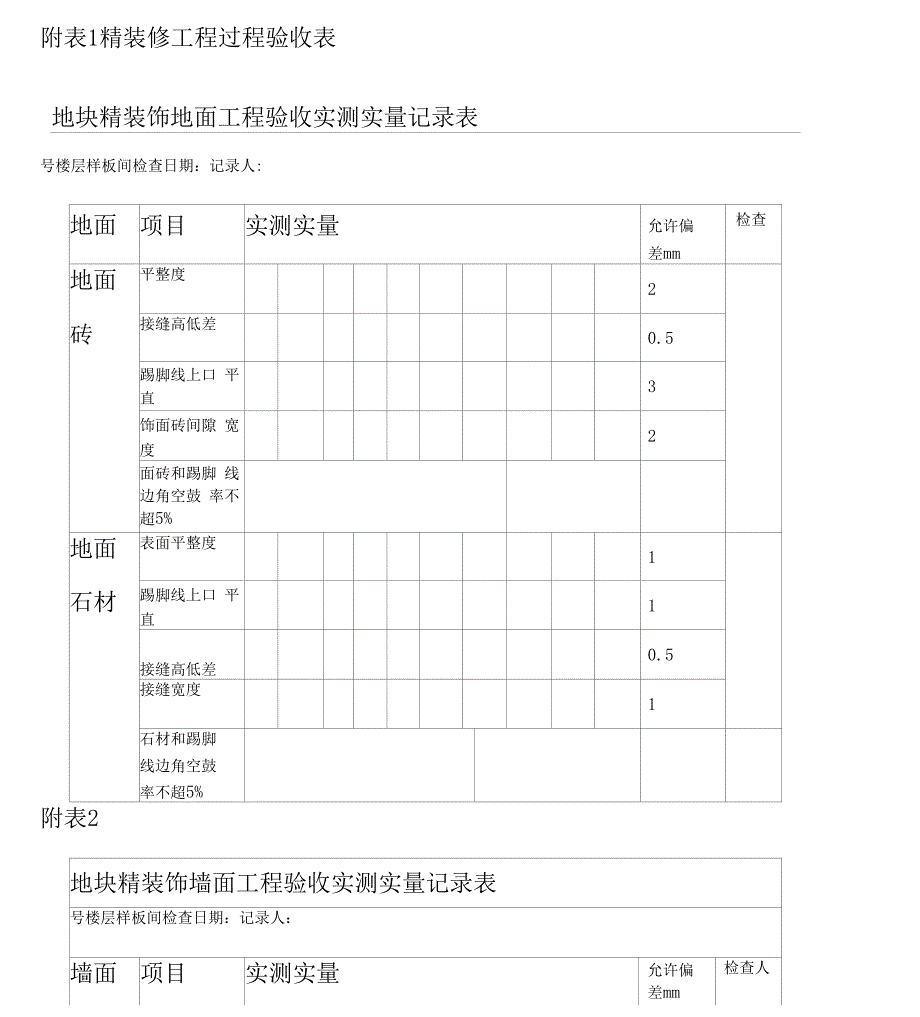 精装修工程过程验收表_第1页