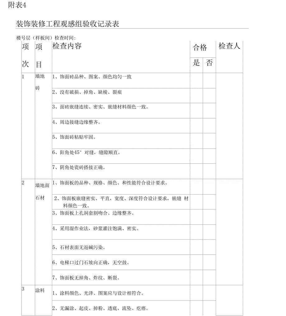 精装修工程过程验收表_第5页