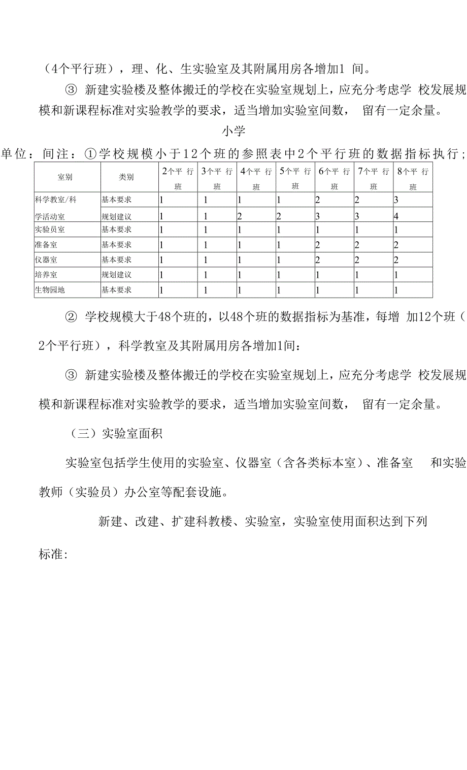 湖南省中小学标准化实验室建设标准.docx_第2页