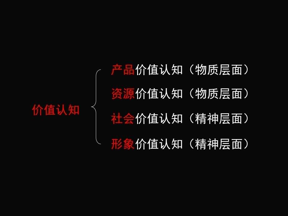 【商业地产PPT】深圳公园大地豪宅项目广告推广案深圳主观71PPT_第5页