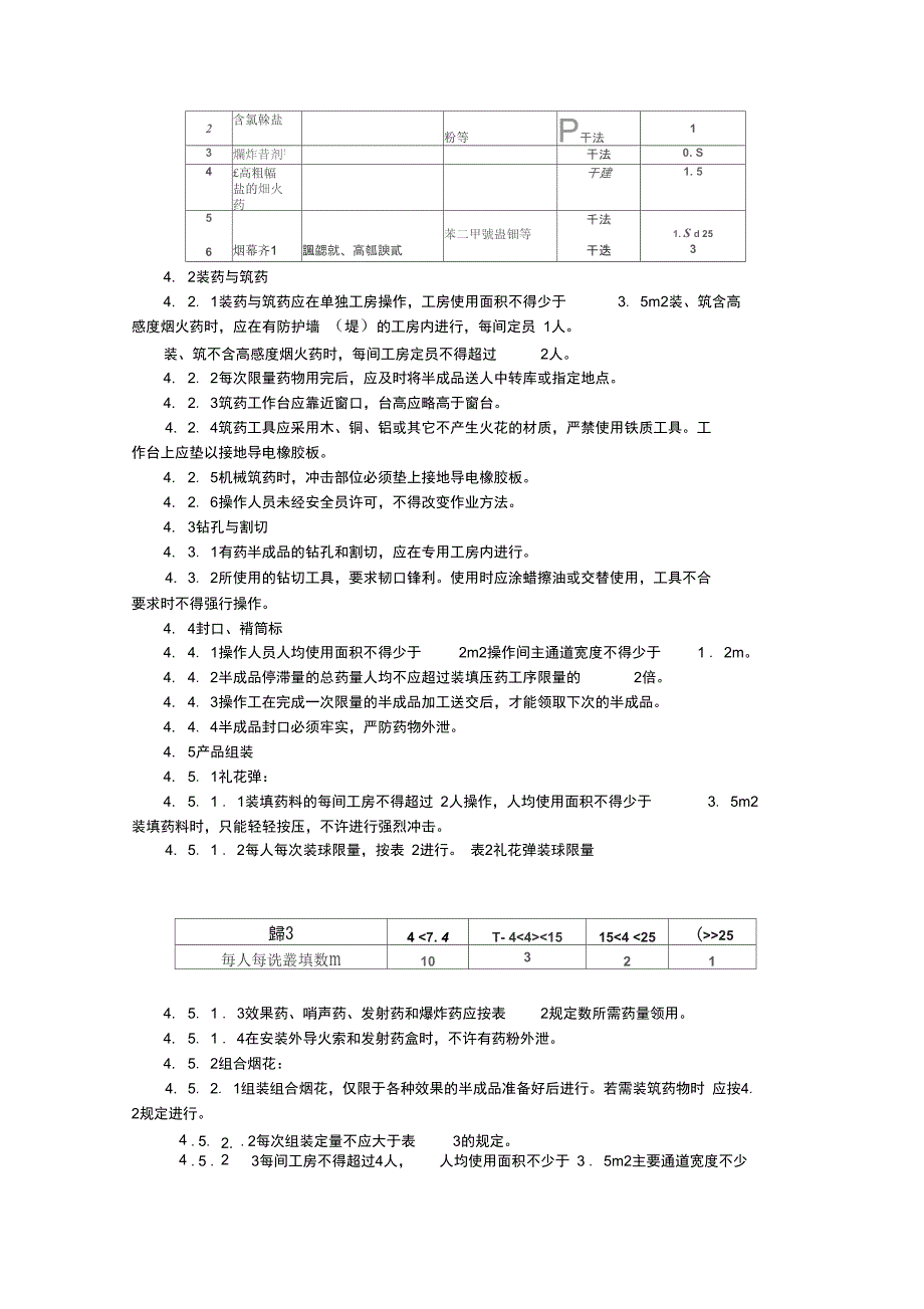 烟花爆竹劳动安全技术规程_第3页