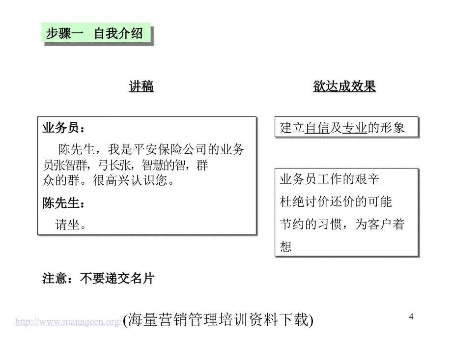 销售面谈步骤分析PPT课件_第5页