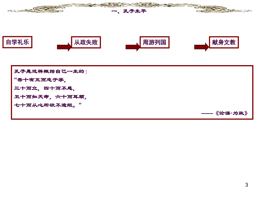 孔子诞辰日主题班会ppt课件_第3页