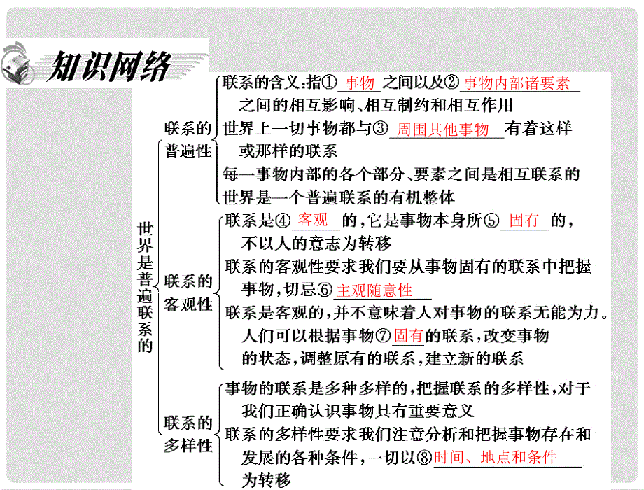 高中政治备课资料 第三单元 第七课 第1课时 世界是普遍联系的课件 新人教版必修4_第4页